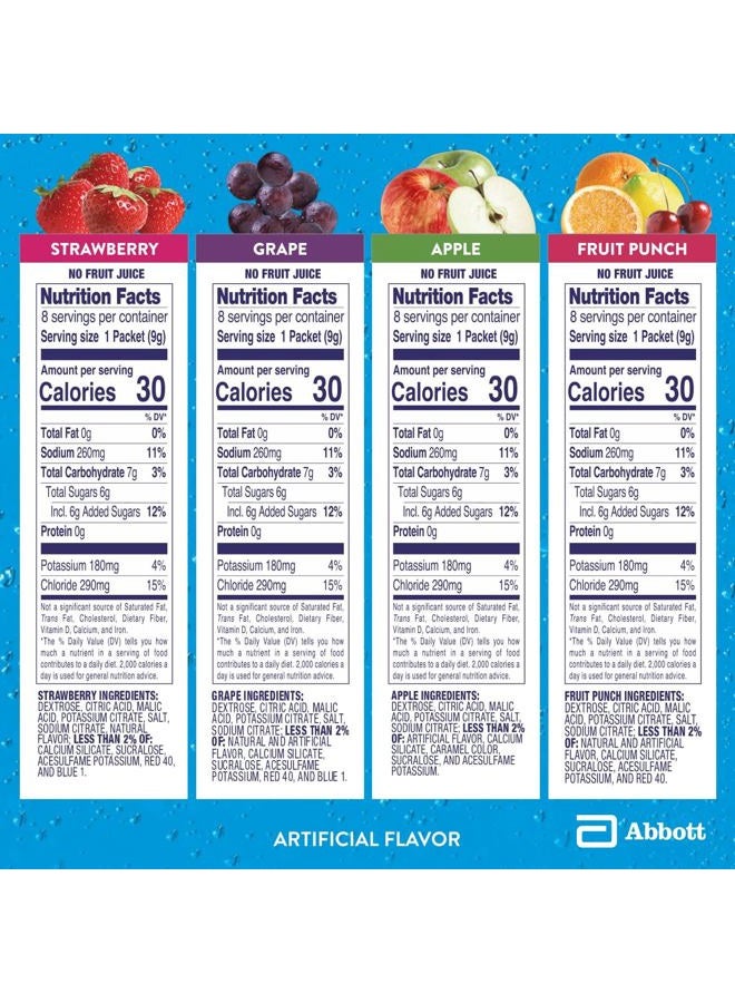 Pedialyte مسحوق الإلكتروليت | مشروب الترطيب للأطفال والبالغين | مجموعة متنوعة: عنب، فواكه الفراولة، وتفاح، 8 عبوات مسحوق - Image 5